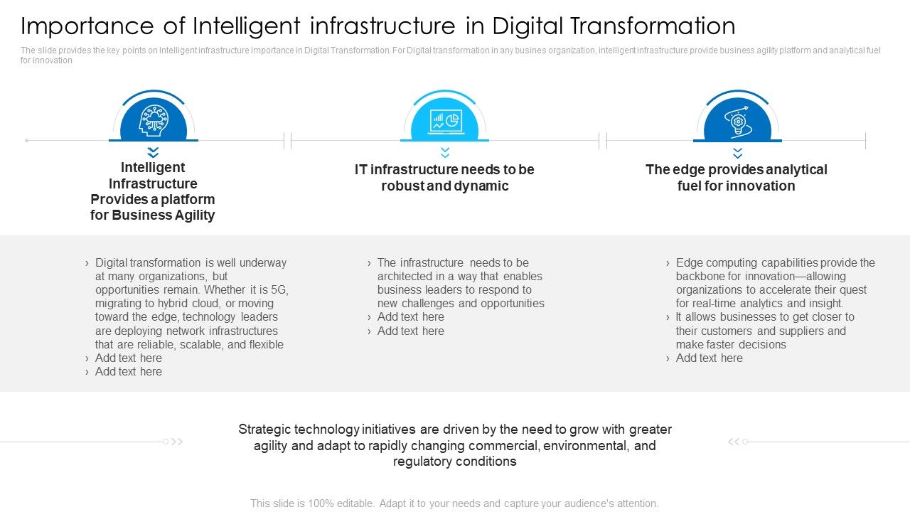 Importance_Of_Intelligent_Infrastructure_In_Digital_Transformation_Demonstration_PDF_Slide_1.jpg