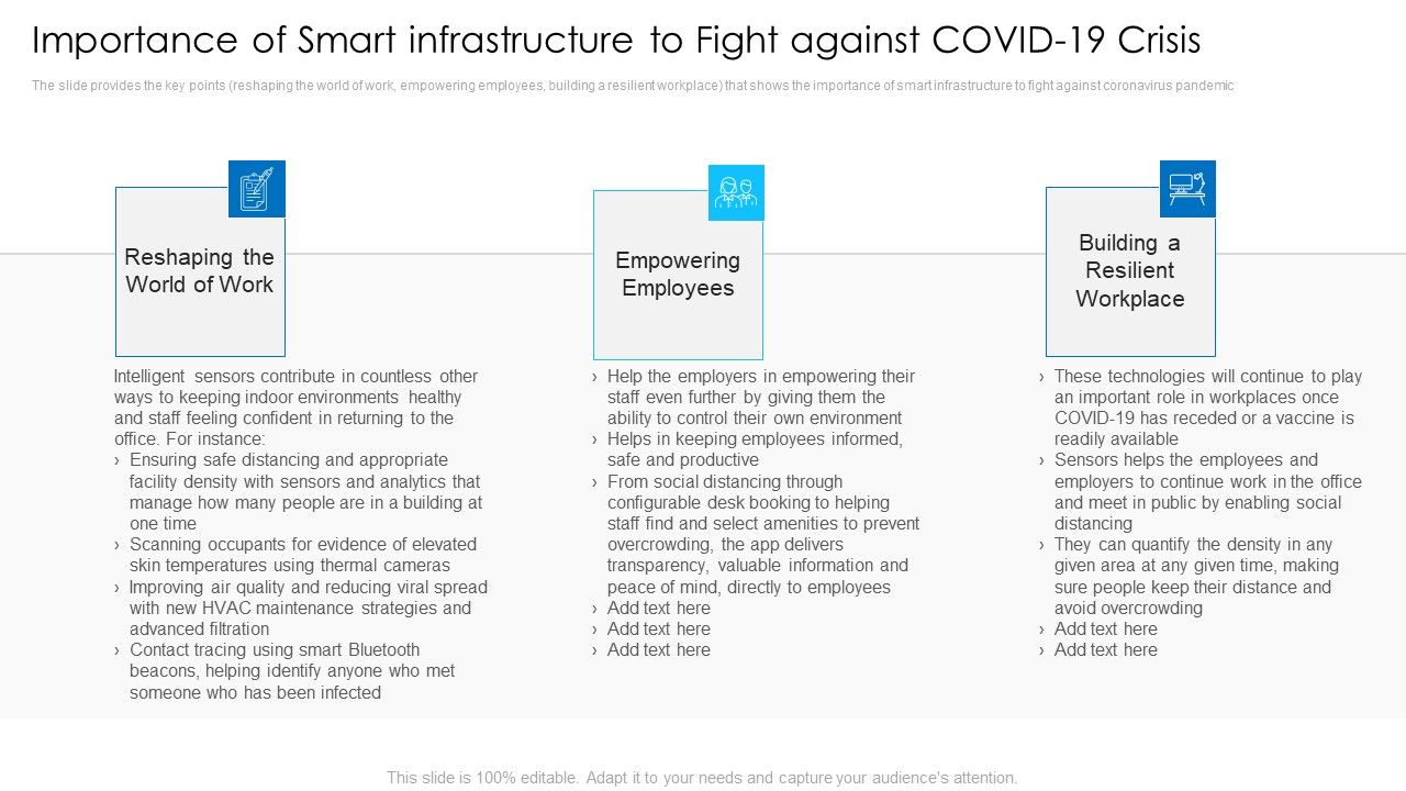 Importance_Of_Smart_Infrastructure_To_Fight_Against_Covid19_Crisis_Clipart_PDF_Slide_1.jpg