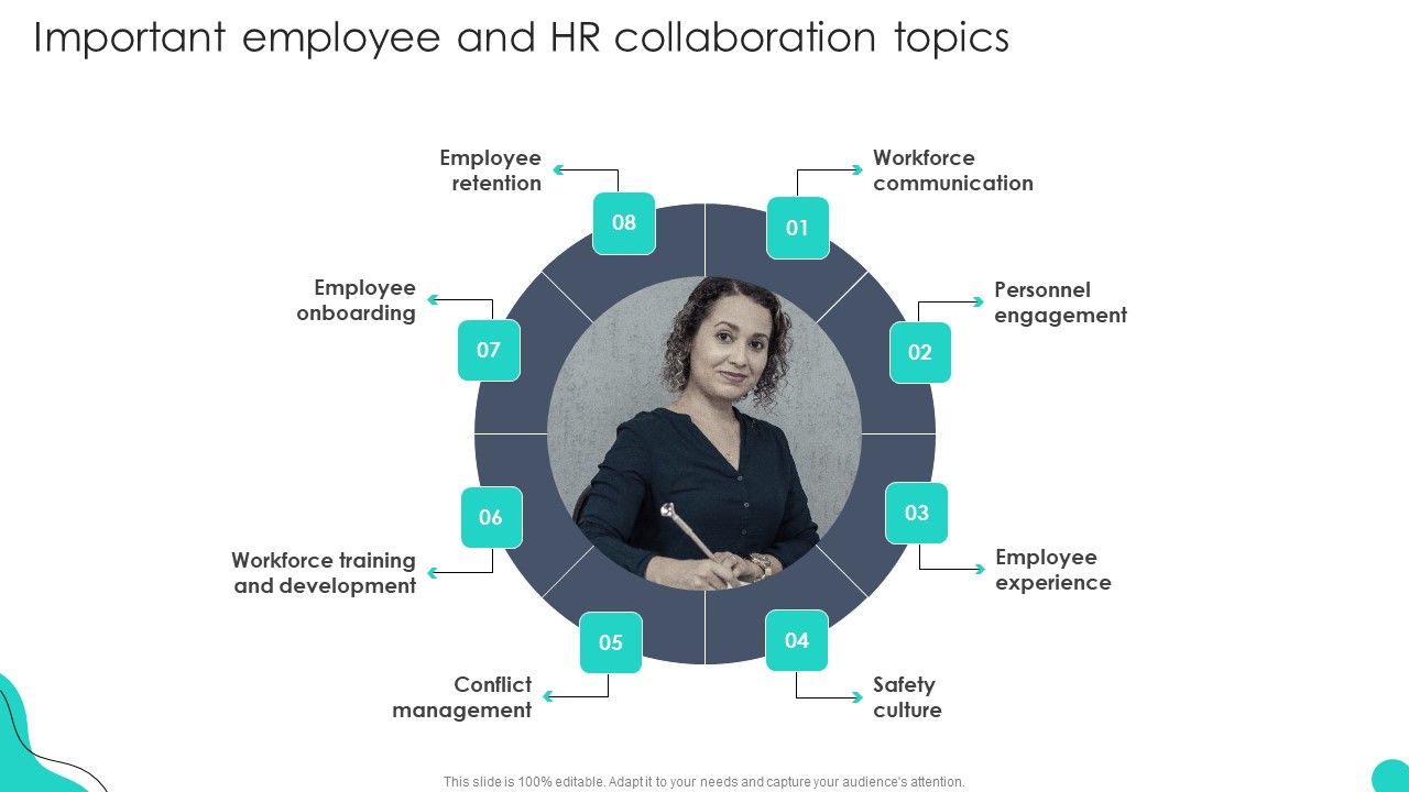 Important_Employee_And_HR_Collaboration_Topics_Optimizing_HR_Communication_Strategies_Information_PDF_Slide_1.jpg