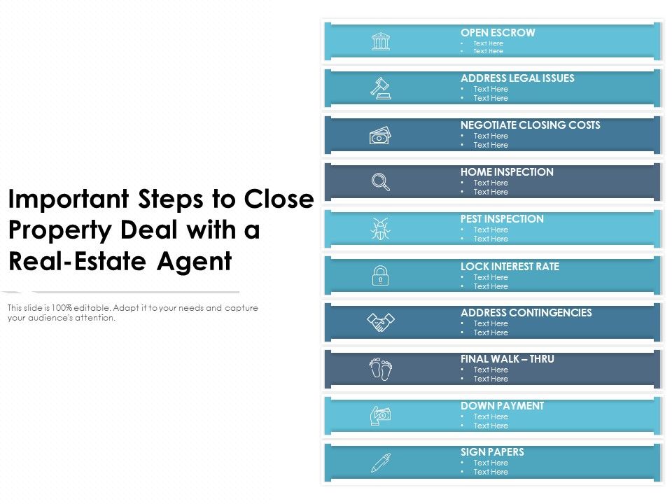 Important_Steps_To_Close_Property_Deal_With_A_Real_Estate_Agent_Ppt_PowerPoint_Presentation_Gallery_Introduction_PDF_Slide_1.jpg