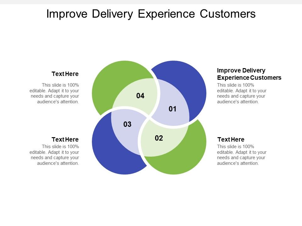 Improve_Delivery_Experience_Customers_Ppt_PowerPoint_Presentation_Ideas_Slides_Cpb_Pdf_Slide_1.jpg