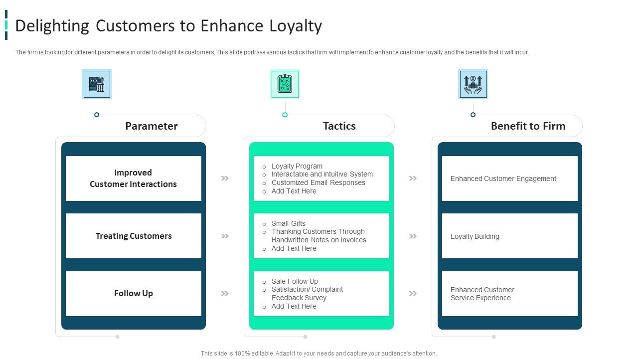 Improving_Brand_Awareness_Through_WOM_Marketing_Delighting_Customers_To_Enhance_Loyalty_Guidelines_PDF_Slide_1.jpg