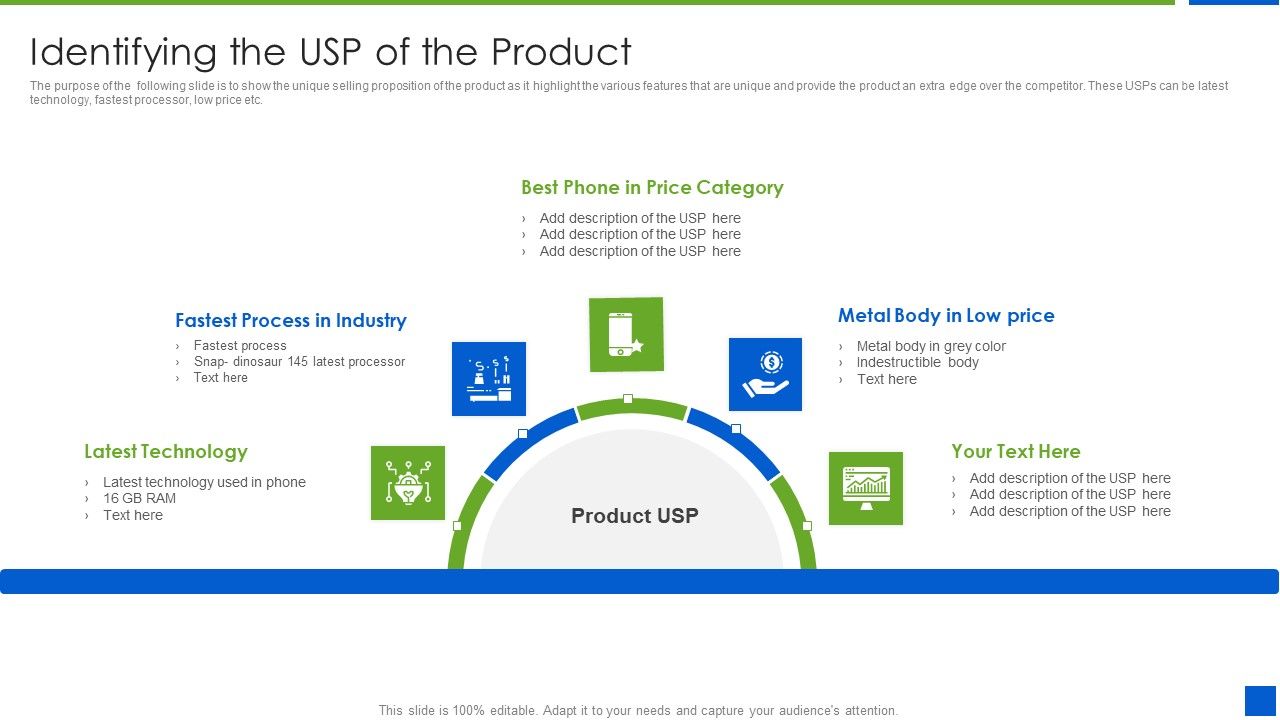 Improving_Brand_Recognition_With_Message_And_Differentiation_Strategy_Identifying_The_USP_Of_The_Product_Ideas_PDF_Slide_1.jpg