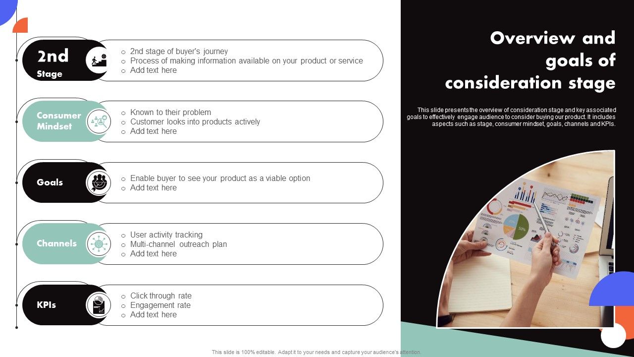 Improving_Buyer_Journey_Through_Strategic_Customer_Engagement_Overview_And_Goals_Of_Consideration_Stage_Elements_PDF_Slide_1.jpg