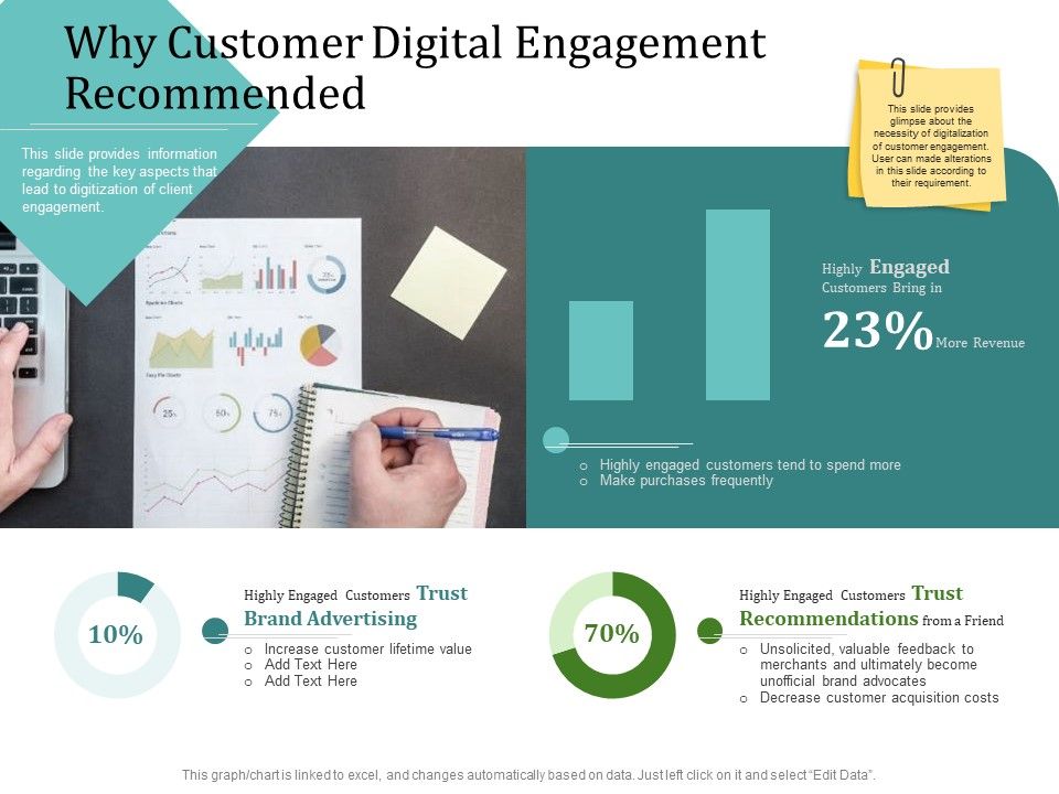 Improving_Client_Experience_Why_Customer_Digital_Engagement_Recommended_Demonstration_PDF_Slide_1.jpg