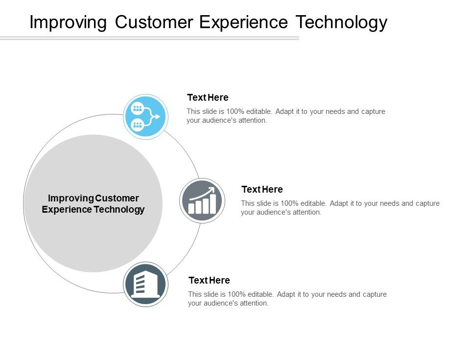 Improving_Customer_Experience_Technology_Ppt_PowerPoint_Presentation_Ideas_Slides_Cpb_Slide_1.jpg