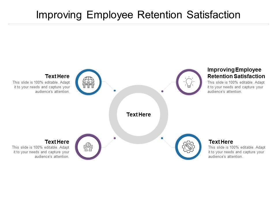 Improving_Employee_Retention_Satisfaction_Ppt_PowerPoint_Presentation_Diagrams_Cpb_Pdf_Slide_1.jpg
