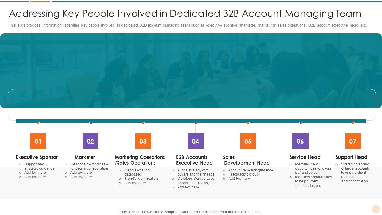 Improving_Lead_Generation_Addressing_Key_People_Involved_In_Dedicated_B2B_Account_Professional_PDF_Slide_1.jpg