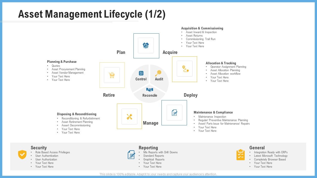 Improving_Operational_Activities_Enterprise_Asset_Management_Lifecycle_Plan_Brochure_PDF_Slide_1.jpg