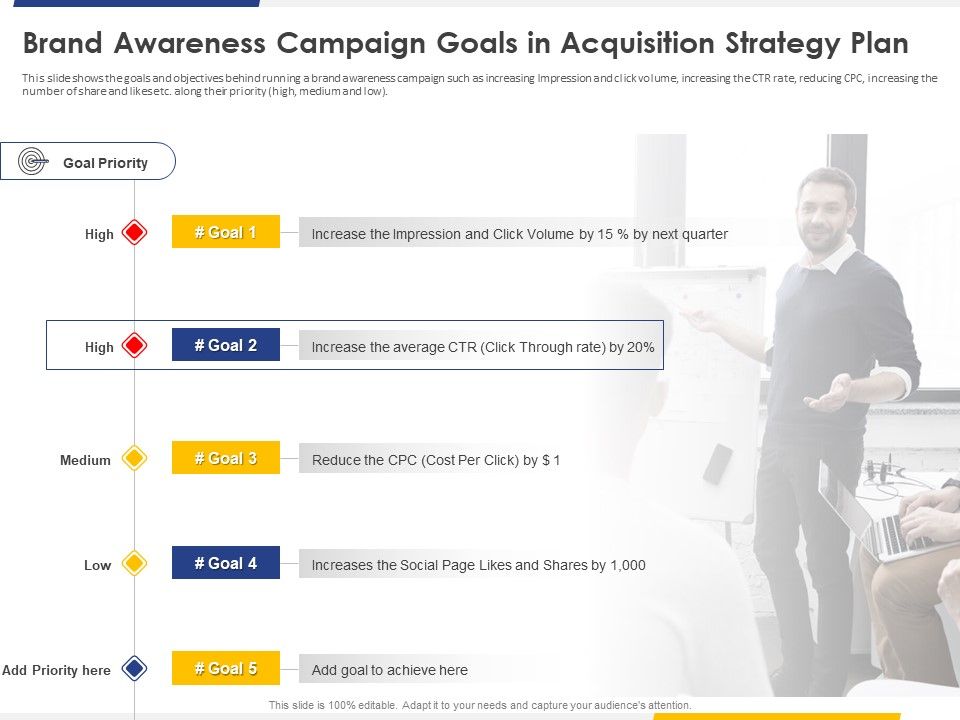 Improving_Retention_Rate_By_Implementing_Brand_Awareness_Campaign_Goals_In_Acquisition_Strategy_Plan_Template_PDF_Slide_1.jpg
