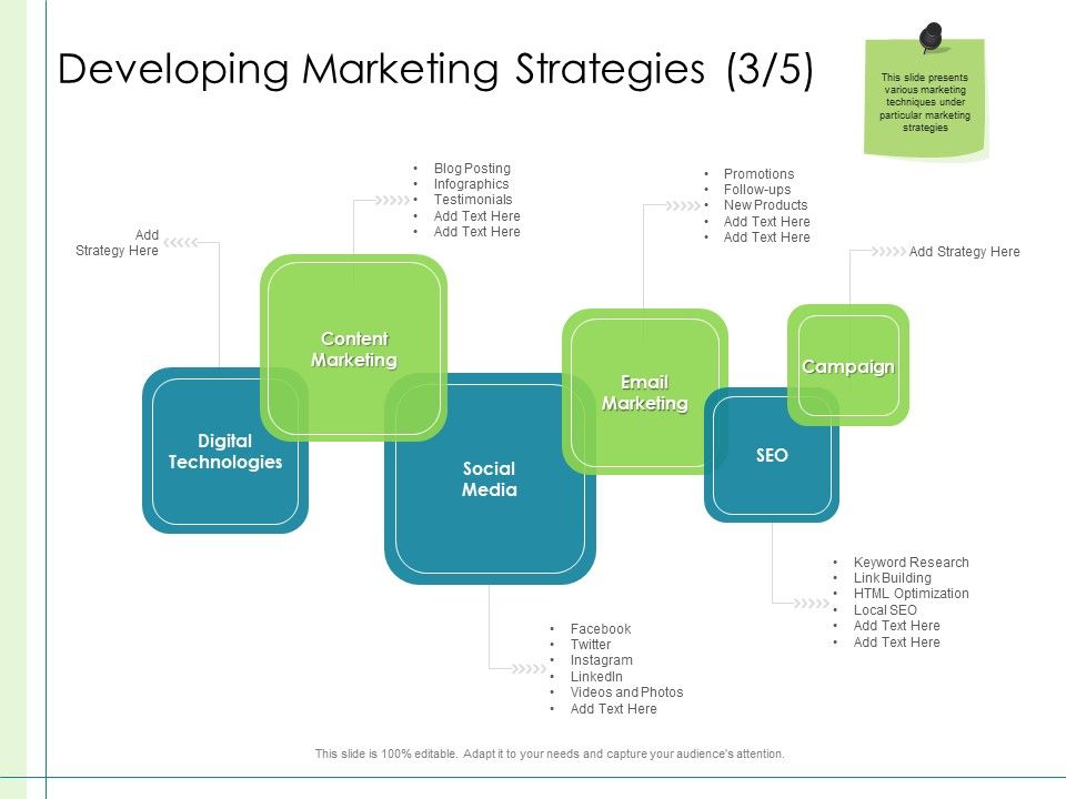 In_Depth_Business_Assessment_Developing_Marketing_Strategies_Social_Ppt_Portfolio_Graphic_Images_PDF_Slide_1.jpg