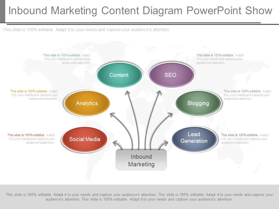 Inbound_Marketing_Content_Diagram_Powerpoint_Show_1.jpg