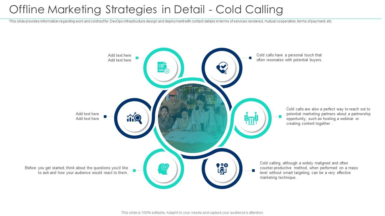 Incorporating_Offline_Marketing_Offline_Marketing_Strategies_In_Detail_Cold_Calling_Microsoft_PDF_Slide_1.jpg