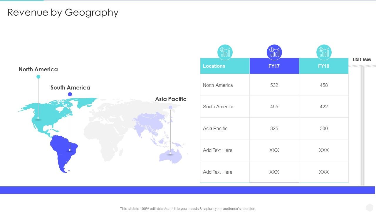 Increase_Returns_By_Examining_And_Executing_New_Sales_Qualification_Procedure_Revenue_By_Geography_Introduction_PDF_Slide_1.jpg