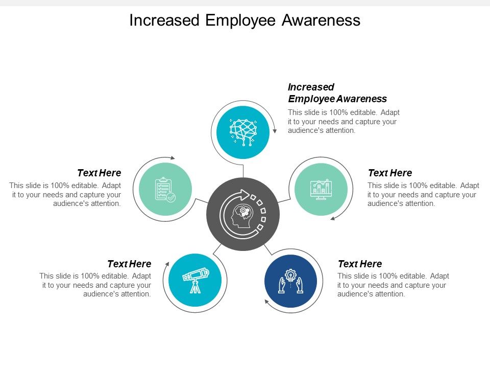 Increased_Employee_Awareness_Ppt_PowerPoint_Presentation_File_Templates_Cpb_Slide_1.jpg