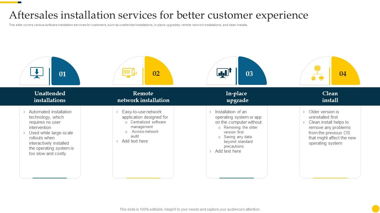 Increasing_Customer_Aftersales_Installation_Services_For_Better_Customer_Experience_Inspiration_PDF_Slide_1.jpg