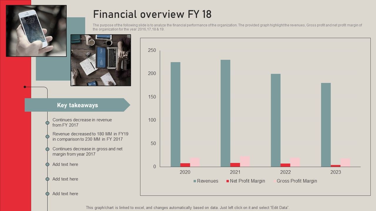 Individualized_Pricing_Approach_For_Managed_Services_Financial_Overview_FY_18_Structure_PDF_Slide_1.jpg