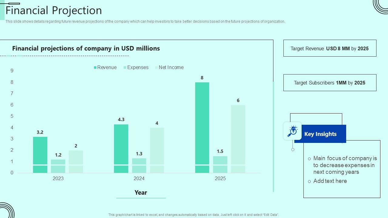 Indoor_Horticulture_Investor_Fundraising_Pitch_Deck_Financial_Projection_Slides_PDF_Slide_1.jpg