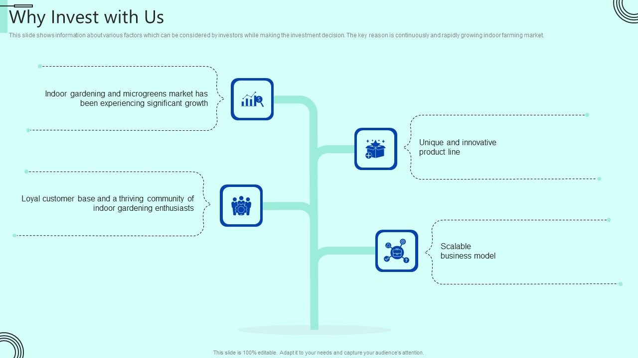 Indoor_Horticulture_Investor_Fundraising_Pitch_Deck_Why_Invest_With_Us_Introduction_PDF_Slide_1.jpg