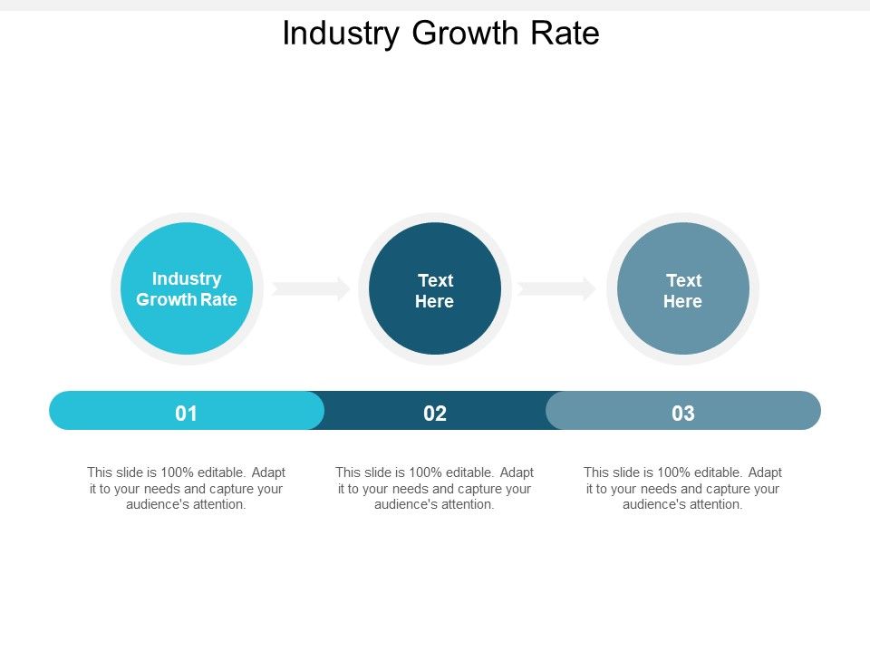 Industry_Growth_Rate_Ppt_PowerPoint_Presentation_Summary_Show_Cpb_Slide_1.jpg