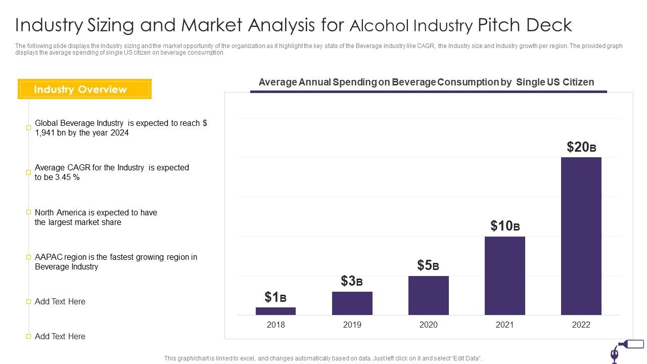 Industry_Sizing_And_Market_Analysis_For_Alcohol_Industry_Pitch_Deck_Formats_PDF_Slide_1.jpg