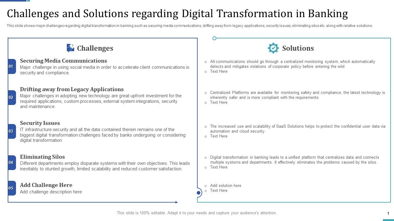 Industry_Transformation_Approaches_Banking_Sector_Employee_Development_Challenges_And_Solutions_Regarding_Introduction_PDF_Slide_1.jpg
