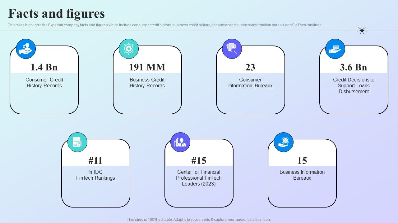 Information_Analytics_Company_Outline_Facts_And_Figures_Sample_PDF_Slide_1.jpg