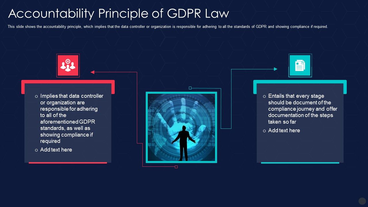 Information_Privacy_IT_Accountability_Principle_Of_Gdpr_Law_Structure_PDF_Slide_1.jpg