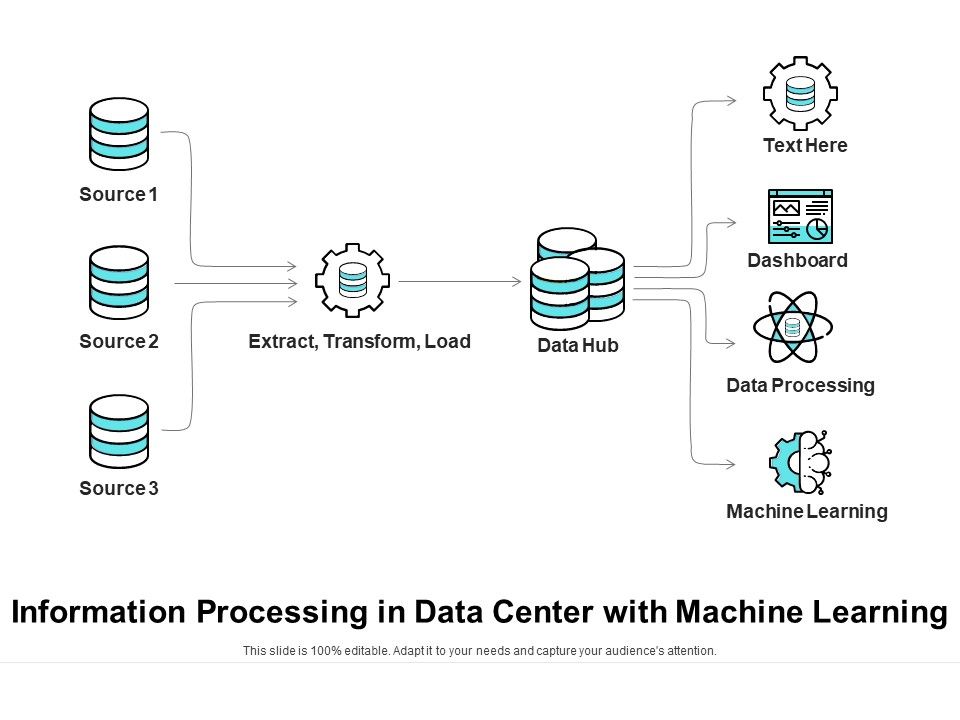 Information_Processing_In_Data_Center_With_Machine_Learning_Ppt_PowerPoint_Presentation_File_Infographic_Template_PDF_Slide_1.jpg