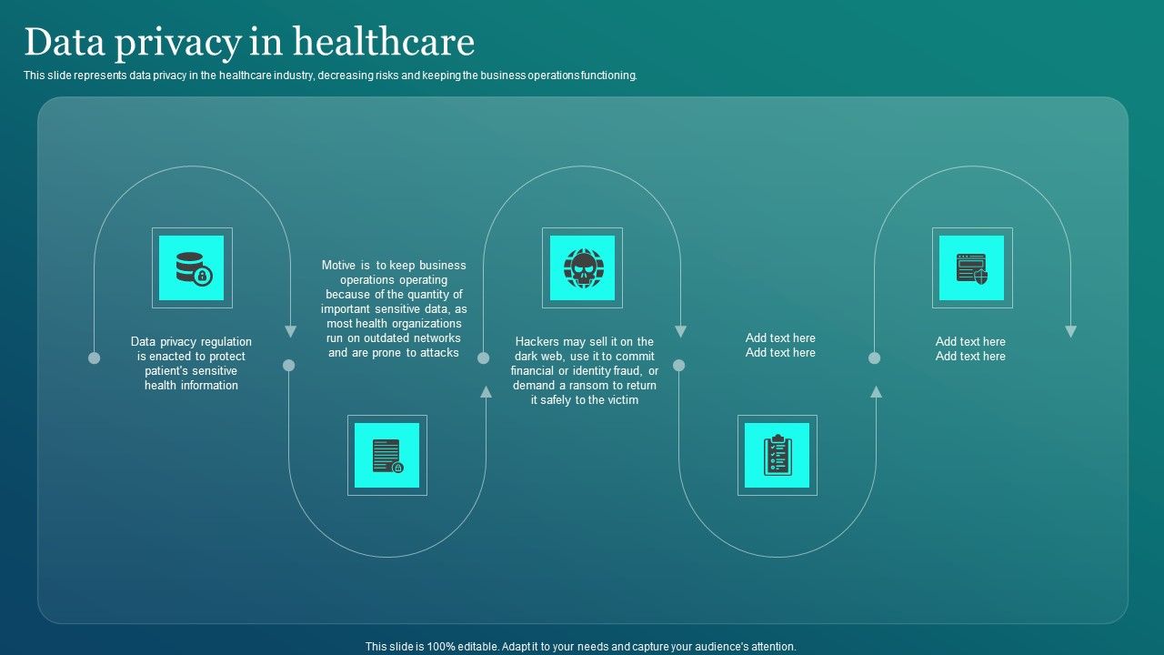 Information_Security_Data_Privacy_In_Healthcare_Ppt_PowerPoint_Presentation_File_Layouts_PDF_Slide_1.jpg
