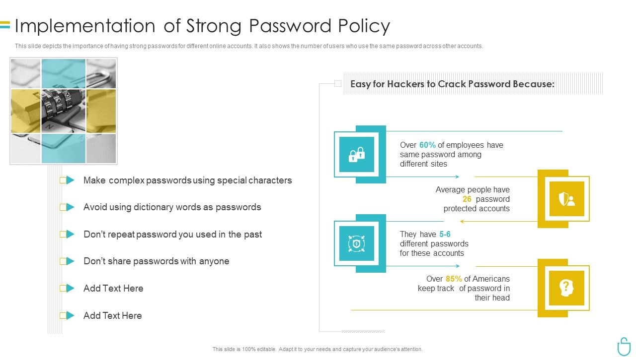 Information_Security_Implementation_Of_Strong_Password_Policy_Ppt_Styles_Brochure_PDF_Slide_1.jpg
