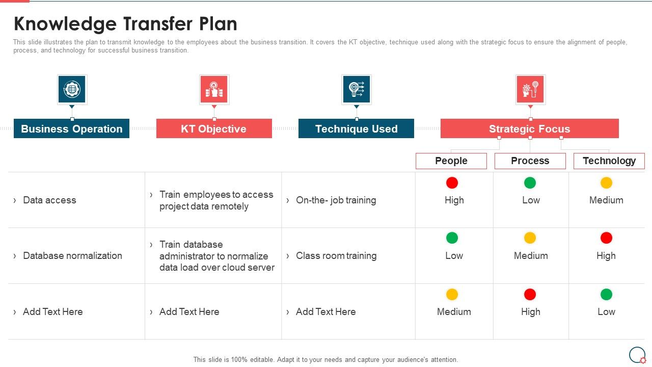Information_Technology_Change_Implementation_Plan_Knowledge_Transfer_Plan_Summary_PDF_Slide_1.jpg