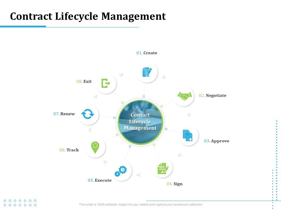 Information_Technology_Functions_Management_Contract_Lifecycle_Management_Ppt_Portfolio_Template_PDF_Slide_1.jpg
