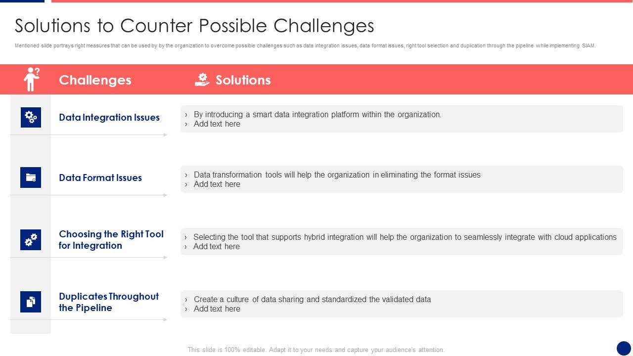 Information_Technology_Service_Integration_Post_Acquisition_Merger_Solutions_To_Counter_Possible_Ideas_PDF_Slide_1.jpg