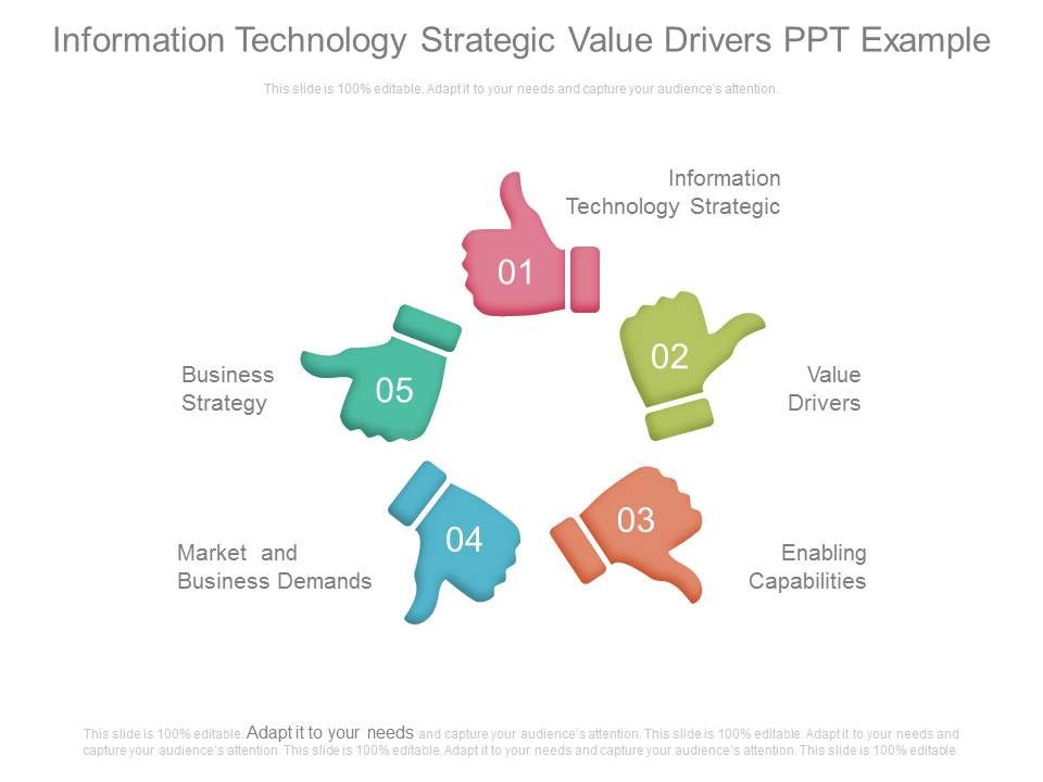 Information_Technology_Strategic_Value_Drivers_Ppt_Example_1.jpg