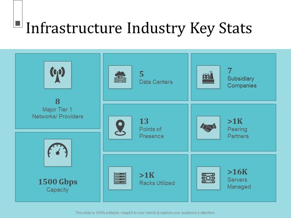 Infrastructure_Project_Management_In_Construction_Infrastructure_Industry_Key_Stats_Professional_PDF_Slide_1.jpg