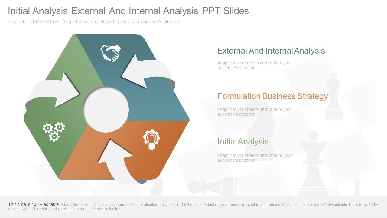 Initial_Analysis_External_And_Internal_Analysis_Ppt_Slides_Slide_1.jpg