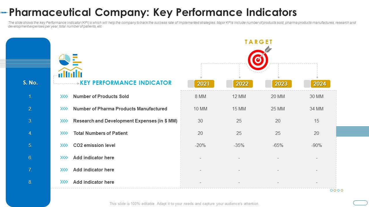 Initiatives_Atmosphere_Operation_Problems_Pharmaceutical_Firm_Pharmaceutical_Company_Key_Performance_Indicators_Summary_PDF_Slide_1.jpg