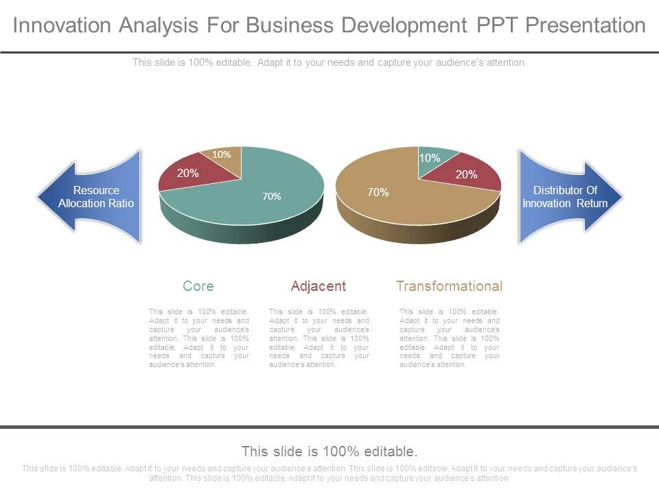 Innovation_Analysis_For_Business_Development_Ppt_Presentation_1.jpg