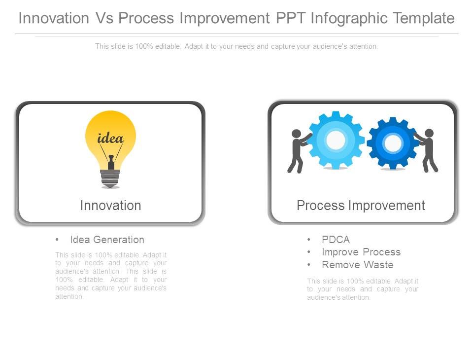 Innovation_Vs_Process_Improvement_Ppt_Infographic_Template_1.jpg