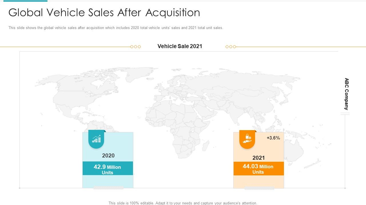Inorganic_Expansion_Plan_And_Progression_Global_Vehicle_Sales_After_Acquisition_Rules_PDF_Slide_1.jpg