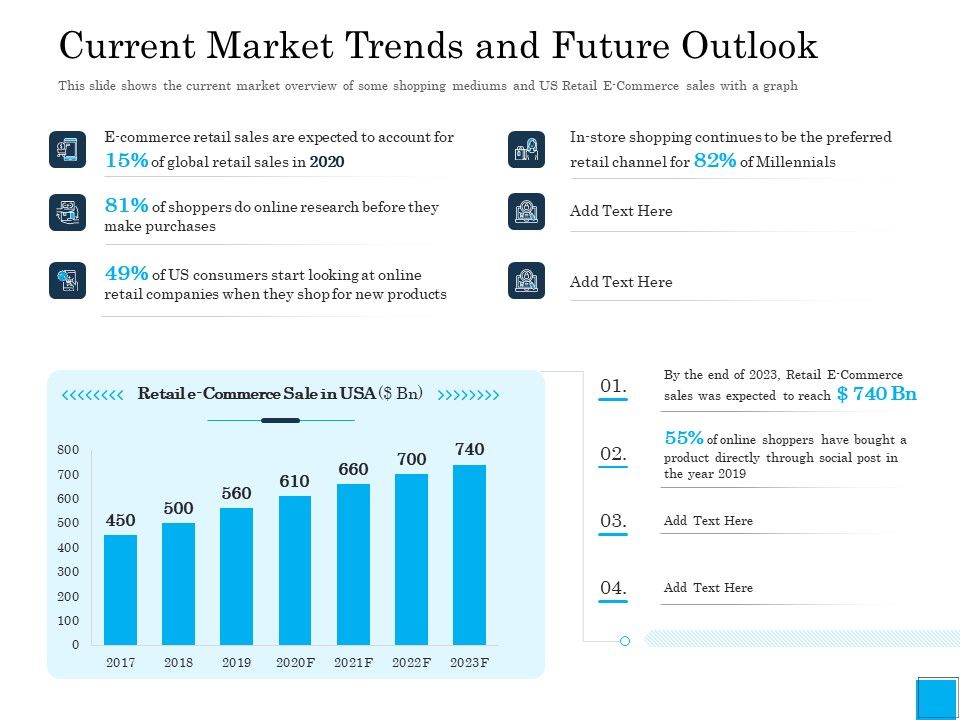 Insurance_Organization_Pitch_Deck_To_Raise_Money_Current_Market_Trends_And_Future_Outlook_Mockup_PDF_Slide_1.jpg