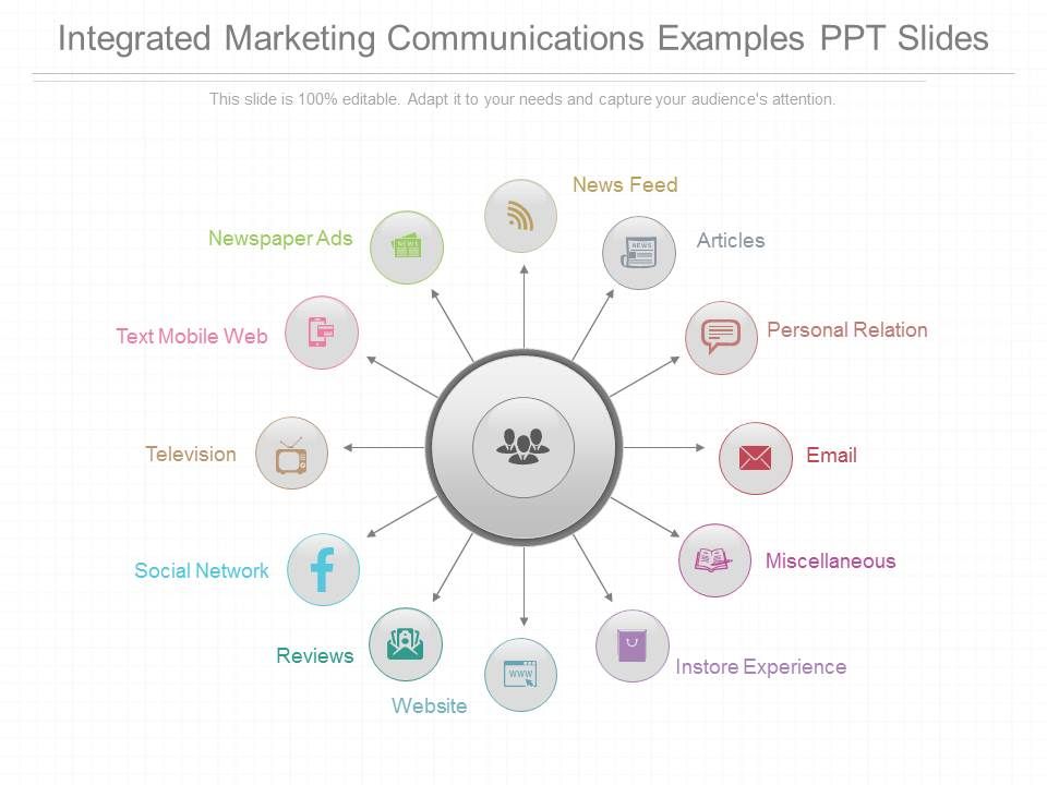 Integrated_Marketing_Communications_Examples_Ppt_Slides_1.jpg