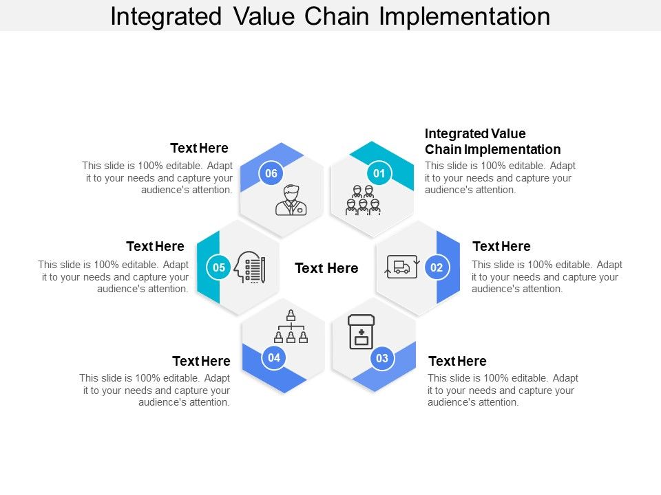 Integrated_Value_Chain_Implementation_Ppt_PowerPoint_Presentation_Summary_Templates_Cpb_Slide_1.jpg