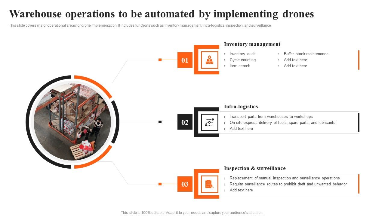 Integrating_AI_To_Enhance_Warehouse_Operations_To_Be_Automated_By_Implementing_Drones_Designs_PDF_Slide_1.jpg