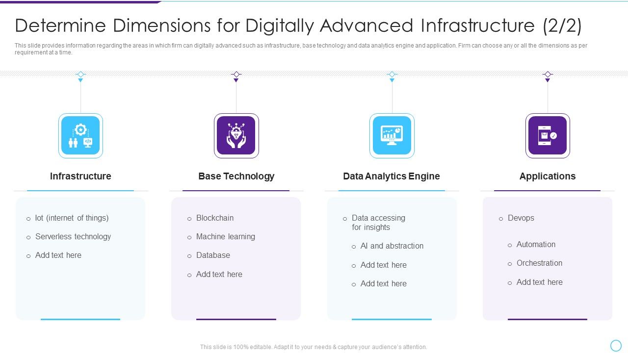 Intelligent_Infrastructure_Determine_Dimensions_For_Digitally_Advanced_Infrastructure_Graphics_PDF_Slide_1.jpg