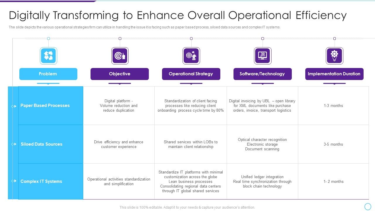Intelligent_Infrastructure_Digitally_Transforming_To_Enhance_Overall_Operational_Efficiency_Ideas_PDF_Slide_1.jpg