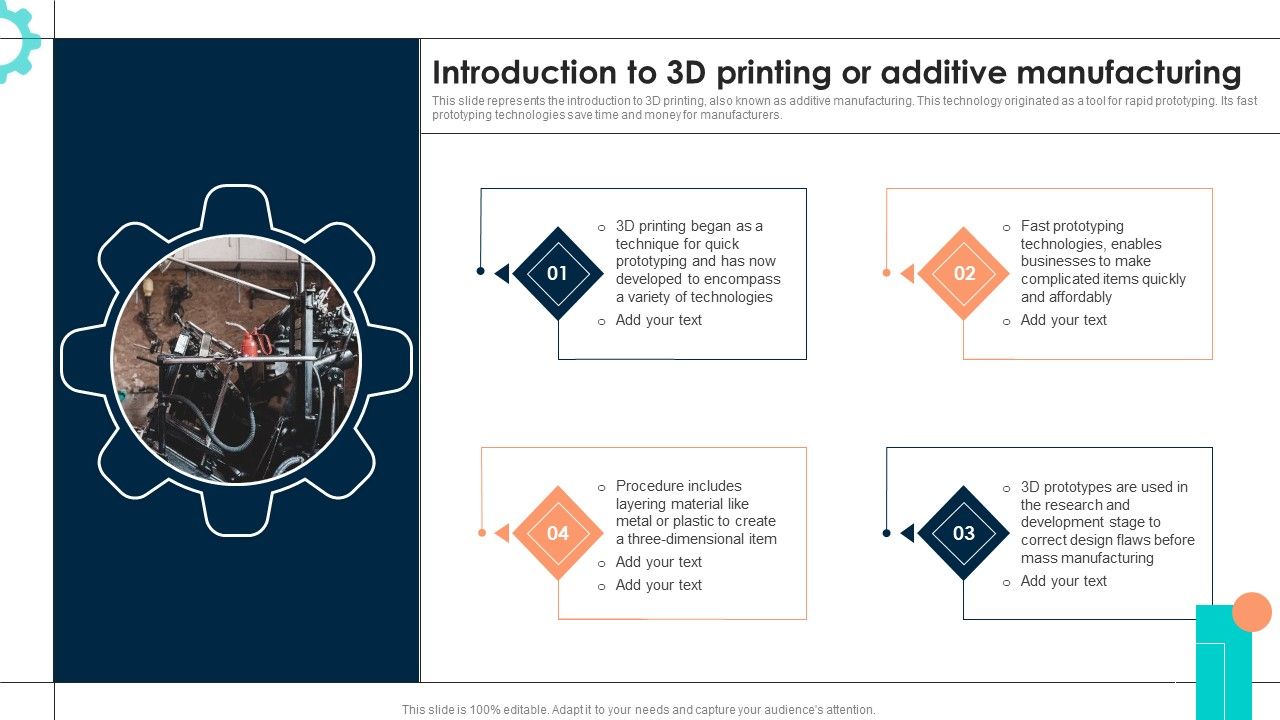 Intelligent_Manufacturing_Introduction_To_3D_Printing_Or_Additive_Manufacturing_Rules_PDF_Slide_1.jpg