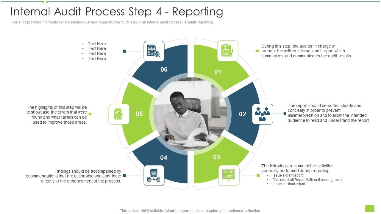 Internal_Audit_Process_Step_4_Reporting_Ppt_Ideas_Icon_PDF_Slide_1.jpg