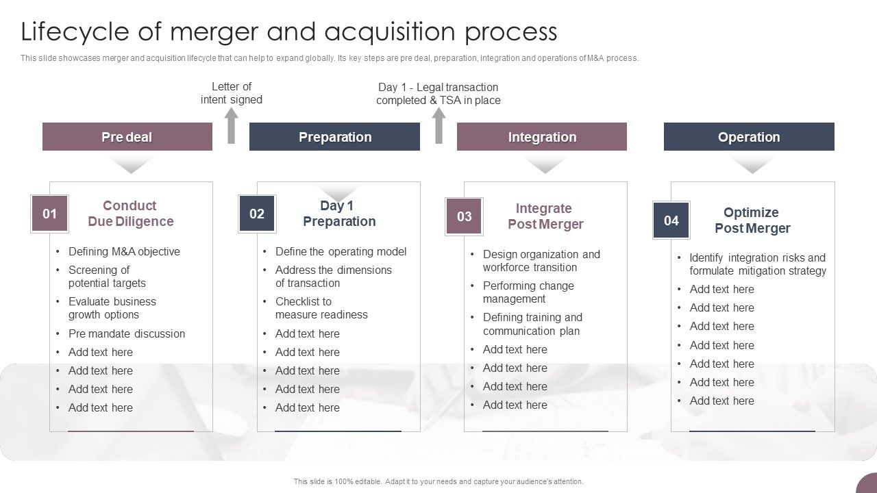 International_Business_Extension_Lifecycle_Of_Merger_And_Acquisition_Process_Designs_PDF_Slide_1.jpg
